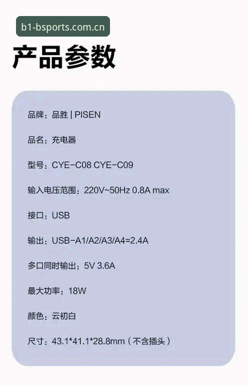 BSPORTS最新版更新评测必看？v3.1.3版本体验究竟如何？