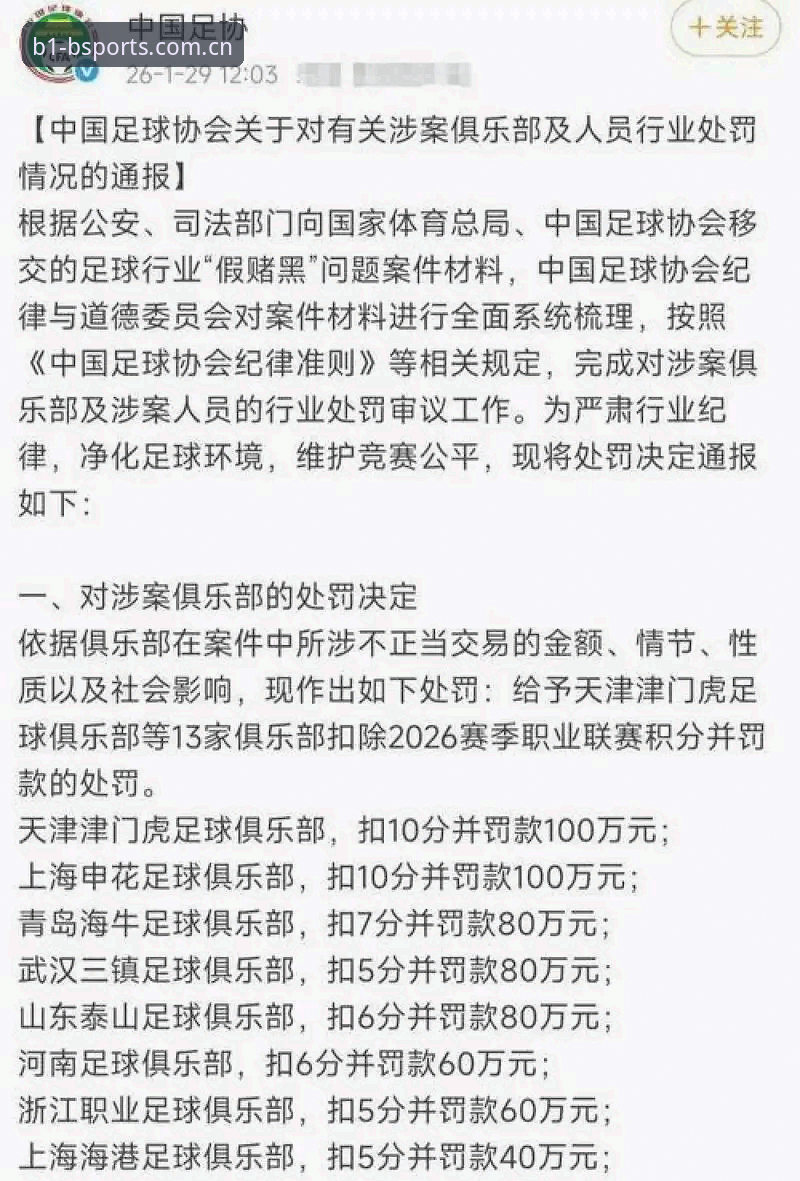 足协第三批禁足名单解读教程：通过必一运动体育品牌推荐平台深度分析事件始末