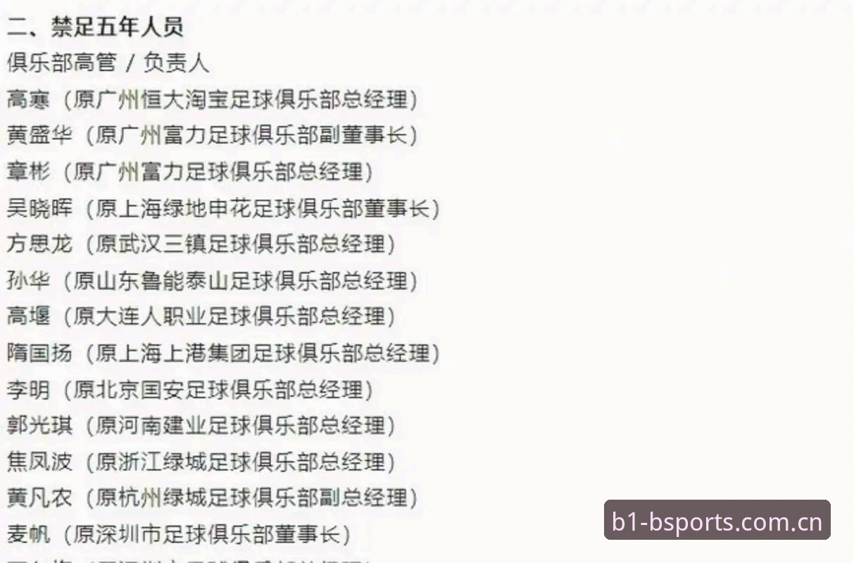 足协第三批禁足名单解读教程：通过必一运动体育品牌推荐平台深度分析事件始末
