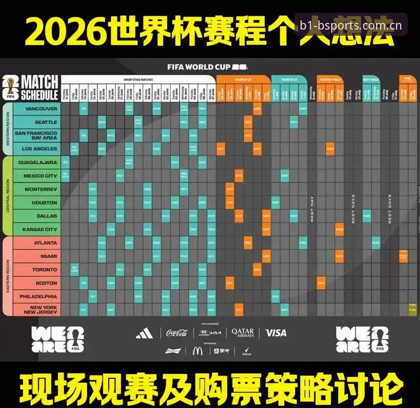 世界杯观赛受阻：中东局势引发的签证危机与必一体育赛事体验